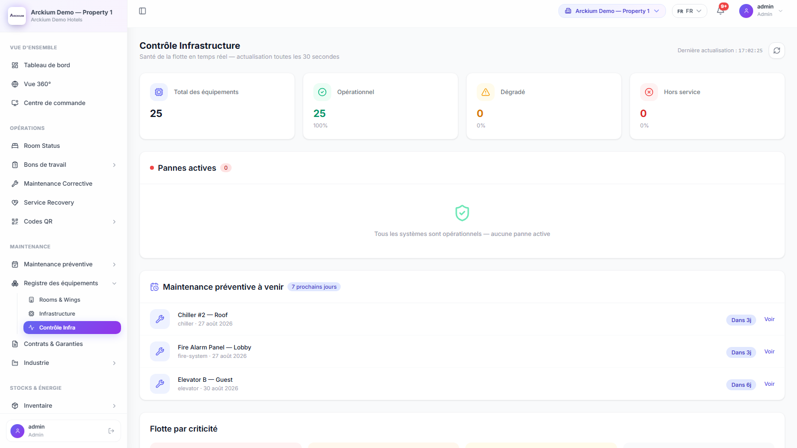 Arckium contract expiry tracking