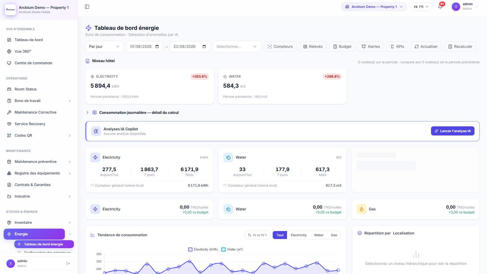 Arckium energy intelligence dashboard